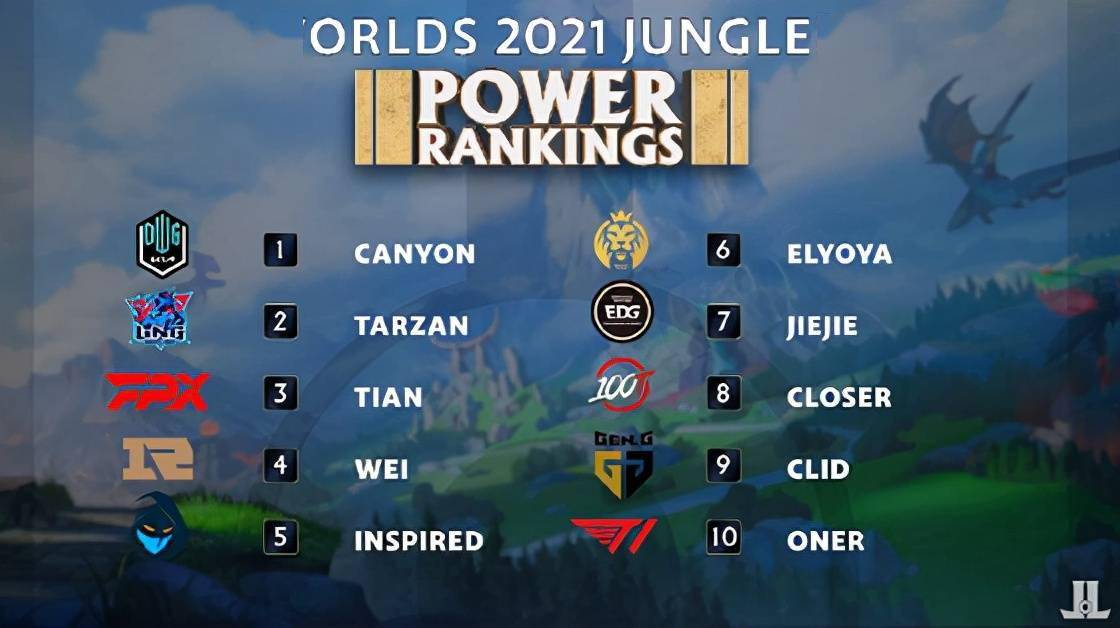 在赫内斯看 在赫内斯看