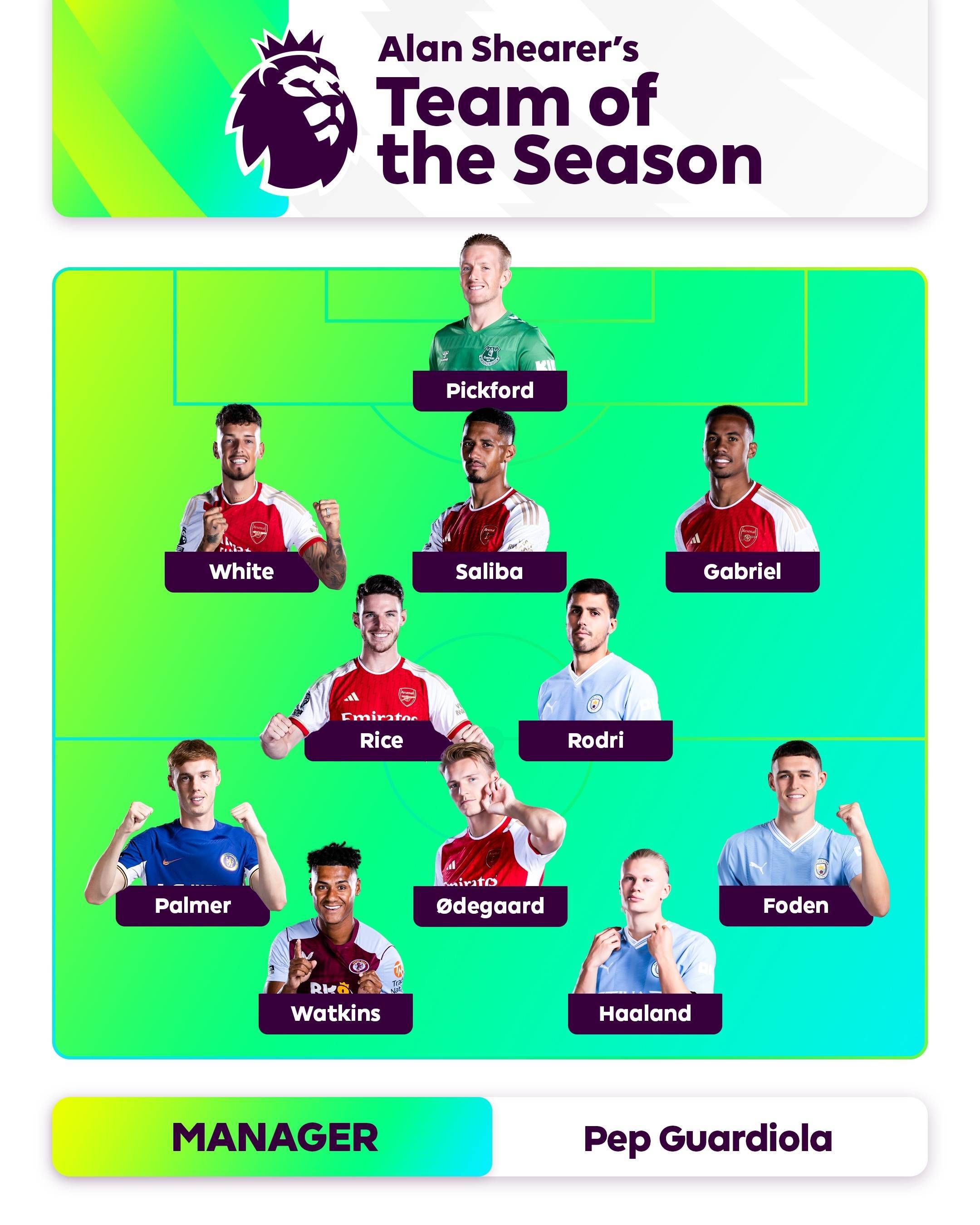 未来的比赛 未来的比赛