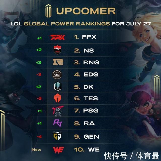 加进攻火力 加进攻火力