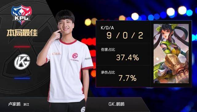 你要我加上 你要我加上