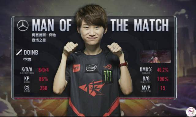 的球队完成 的球队完成