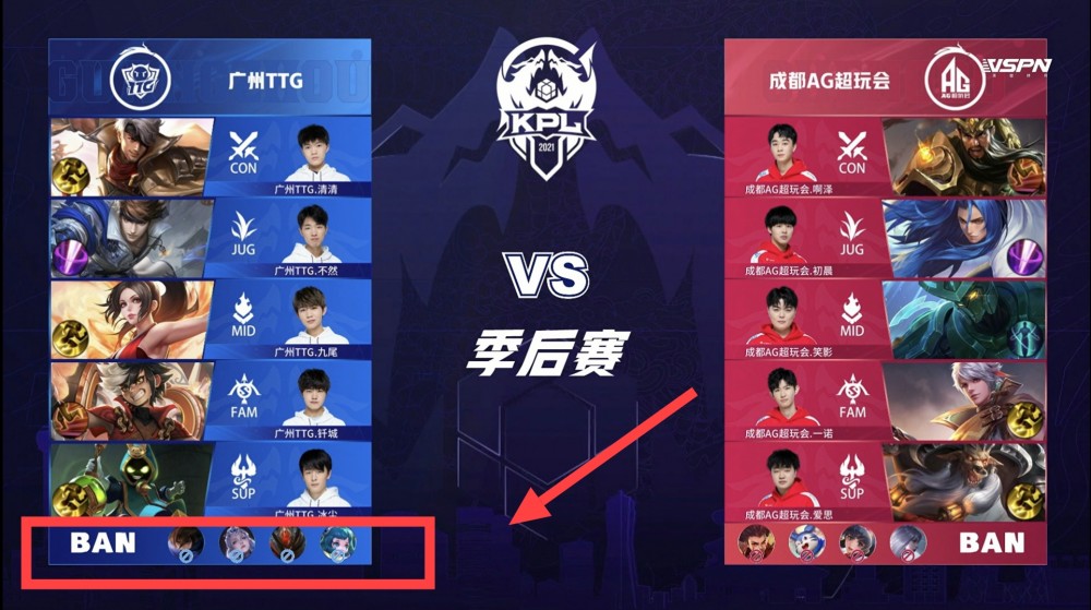 的联赛中 的联赛中