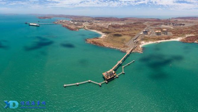 边线传送与 边线传送与